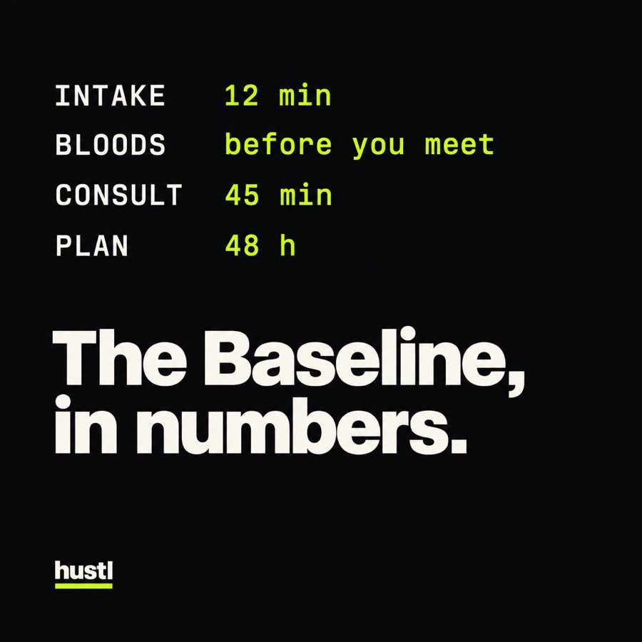 The Baseline, in numbers.