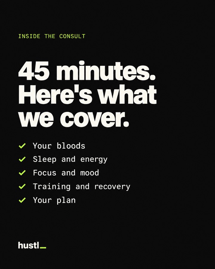 45 minutes. Here's what we cover.